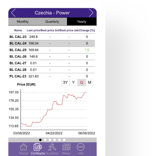 mPXE mobile app